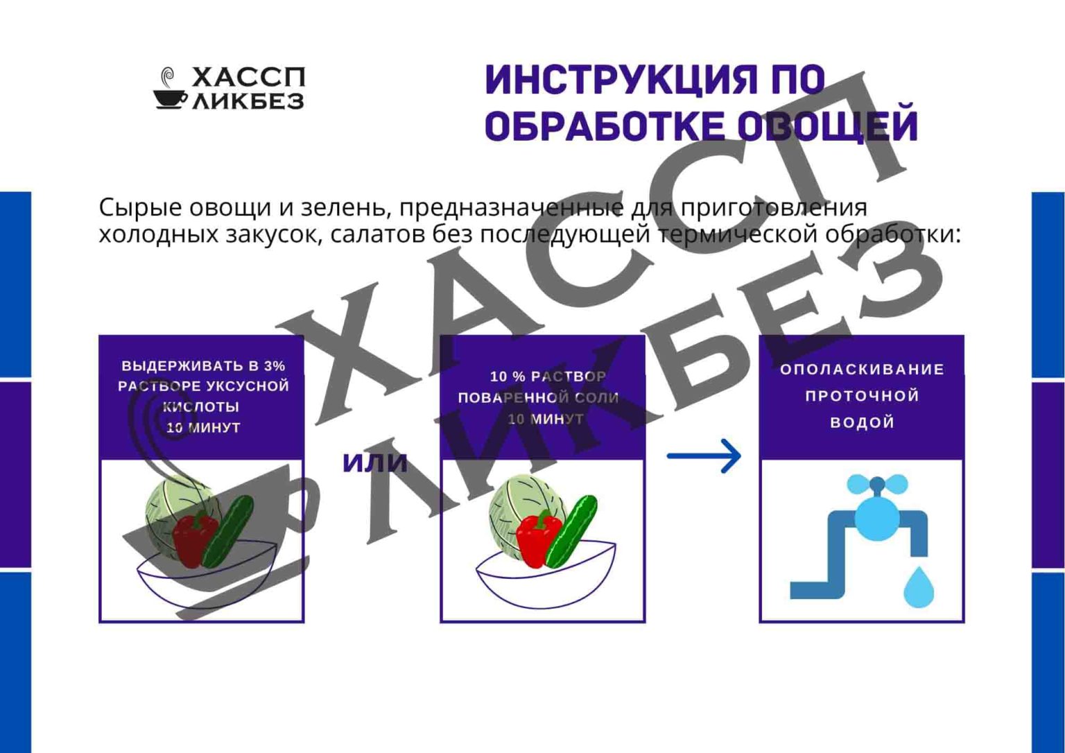 Памятки для размещения на пищевом производстве — по ХАССП